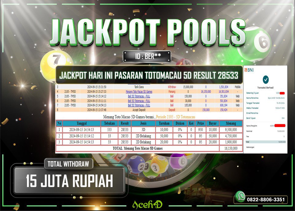 JACKPOT TOGEL TOTOMACAU 5D DARI MEMBER SETIA ACEH4D TGL 15/09/2024  💸💸