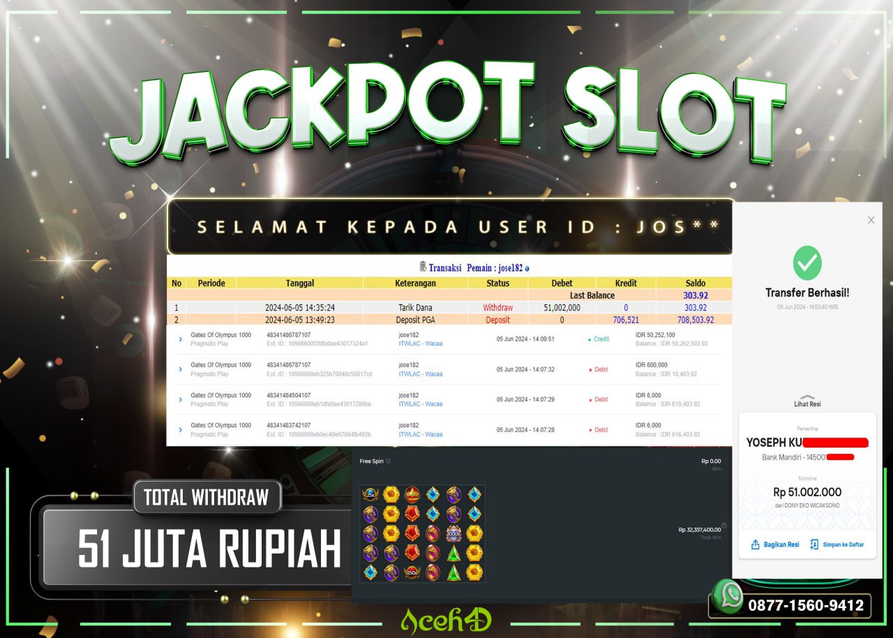 JACKPOT SLOT DARI MEMBER SETIA ACEH4D HARI INI 05/06/2024 💸💸