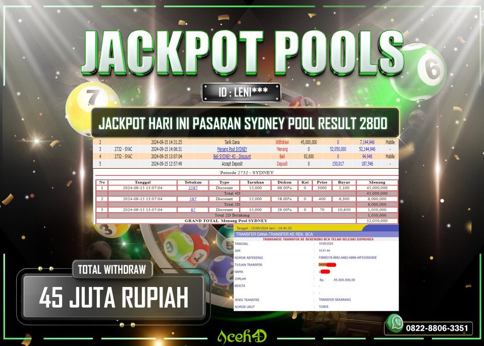 JACKPOT TOGEL SYDNEY POOLS DARI MEMBER SETIA ACEH4D TGL 15/09/2024  💸💸