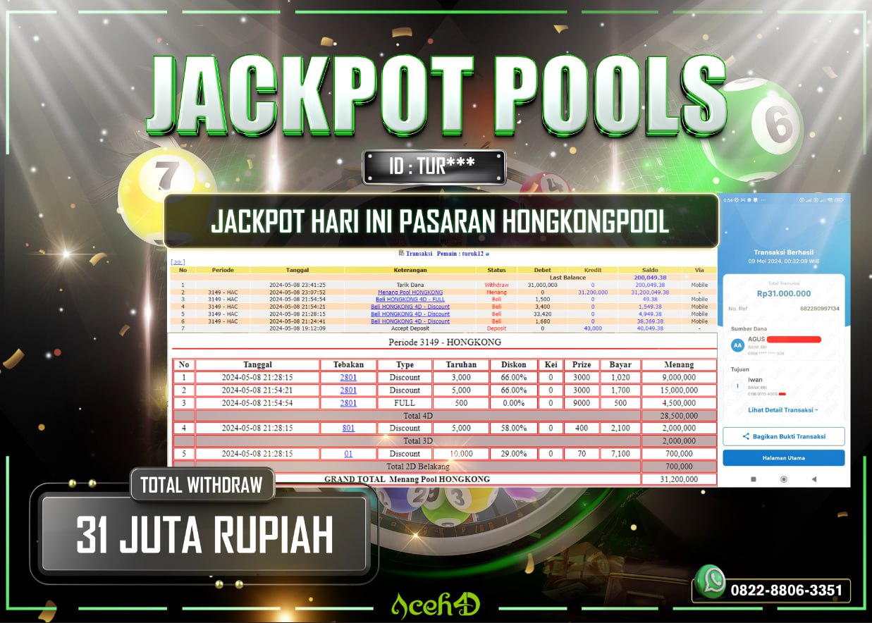 JACKPOT PASARAN HONGKONG DARI MEMBER SETIA ACEH4D HARI INI 08/05/2024 💸💸