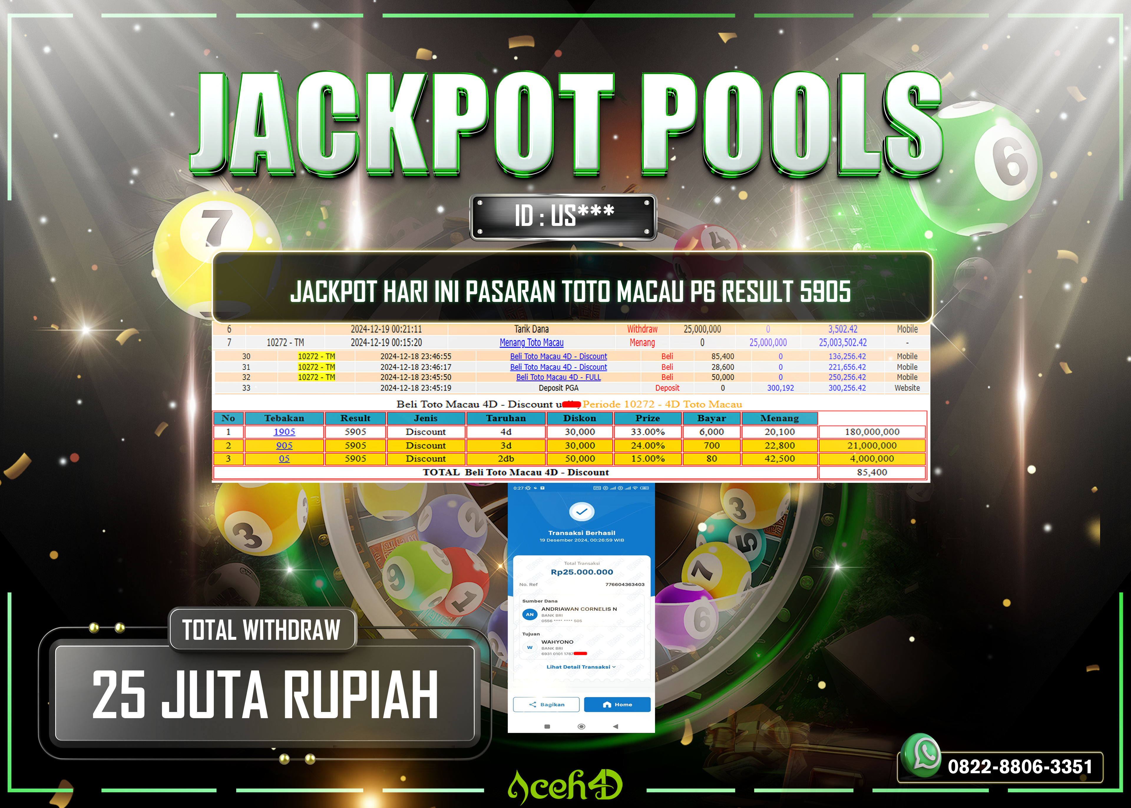 JACKPOT TOGEL TOTO MACAU DARI MEMBER SETIA ACEH4D HARI INI 18/12/2024 💸💸